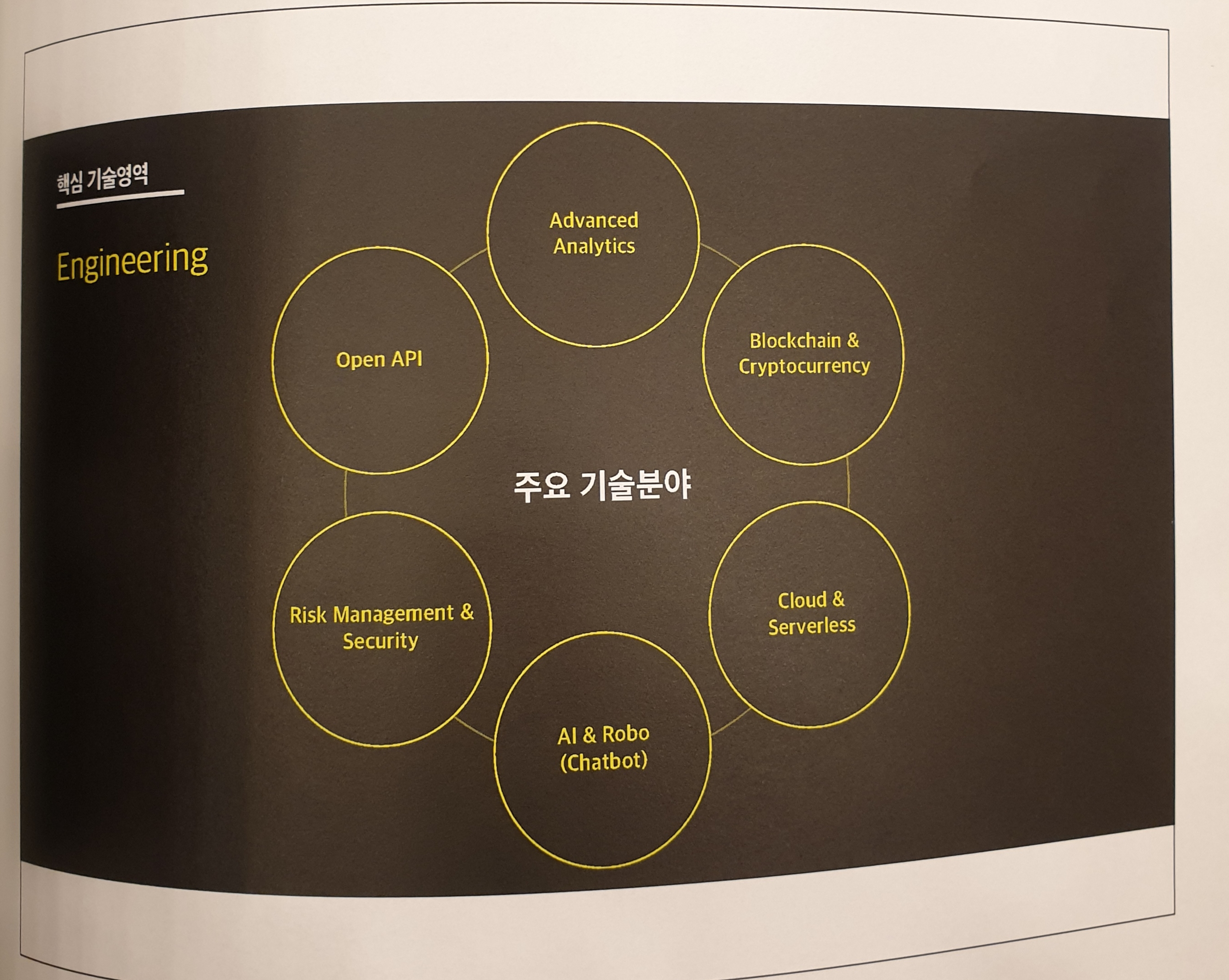 신원기술개발 이미지