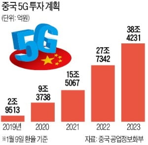 케이엠더블유 이미지