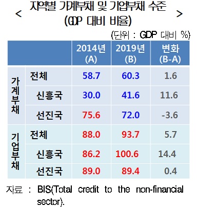 현대기업 이미지