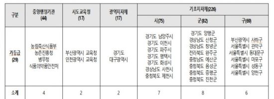 대민축산 이미지