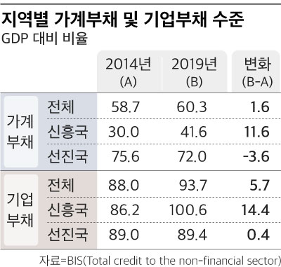 현대기업 이미지