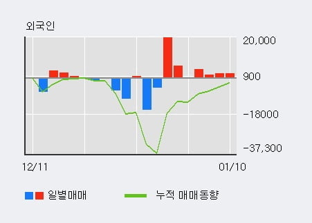 (주)삼원테크 이미지