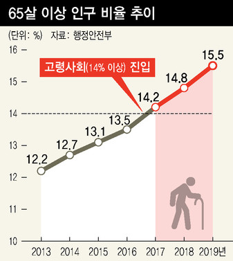 이상푸드 이미지
