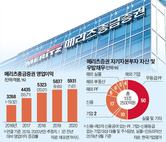묘수 이미지