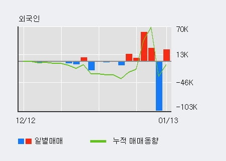 우리이앤엘(주) 이미지