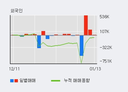 (주)미래아이앤지 이미지