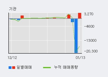 (주)한익스프레스 이미지