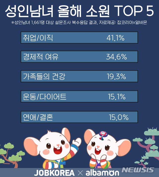 소원.1 이미지