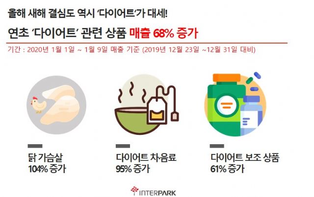 정호식품 이미지