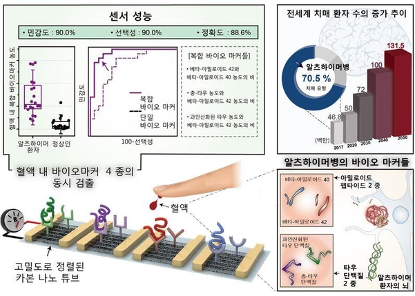 한국진단기술원 이미지