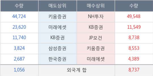 평화아이앤씨 이미지