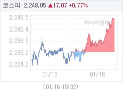 지코네트웍스 이미지