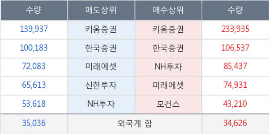 대호컴퍼니 이미지