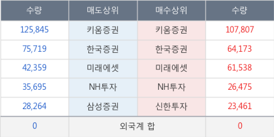 세화이앤씨 이미지
