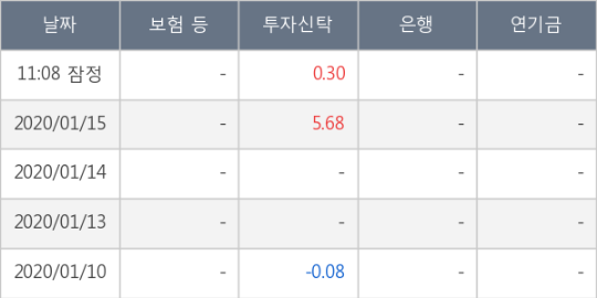 제이티엔지니어링 이미지