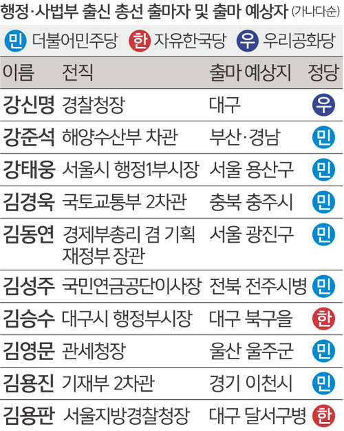 관가 이미지