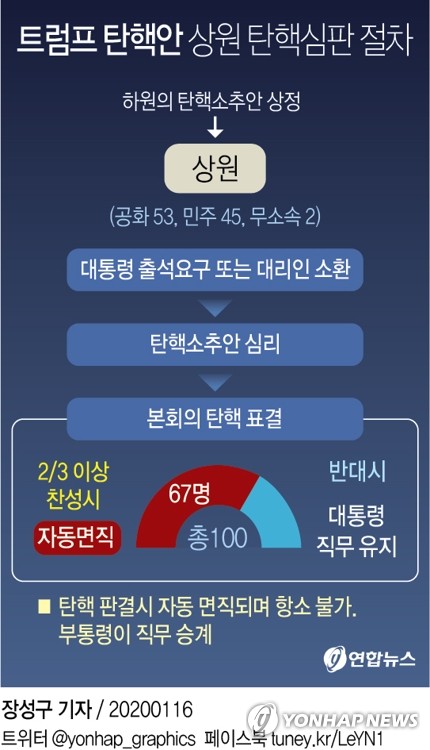 상원전자 이미지