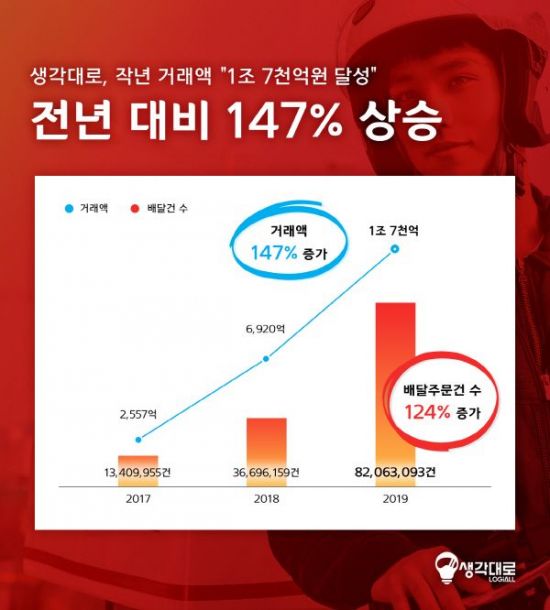 생각대로 이미지