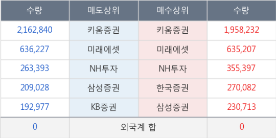 지코네트웍스 이미지