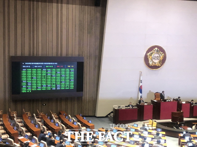 국회는 지난 13일 검경수사권 조정안, 유치원 3법 등 '패스트트랙 법안'을 본회의에서 모두 통과시켰다. /문혜현 기자