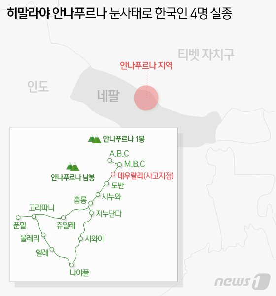 안나프루나 이미지