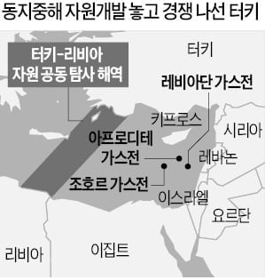 해안가스 이미지