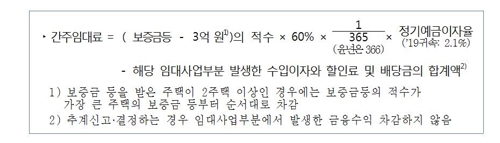주택임대소득세 기준 '간주임대료' 계산 방법 [국세청 제공=연합뉴스]