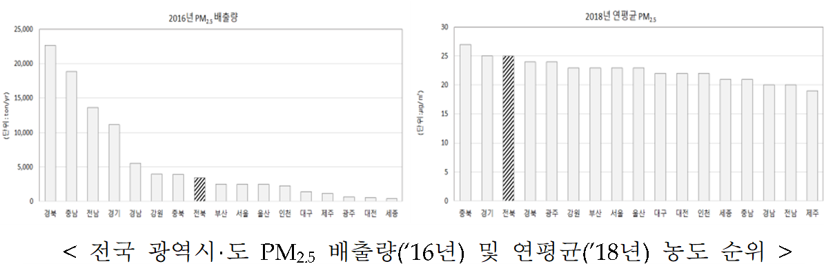 지역환경연구소 이미지