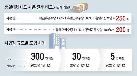 비즈니스 이미지