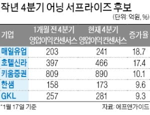 동서물산(주) 이미지