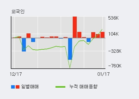 (주)미래아이앤지 이미지