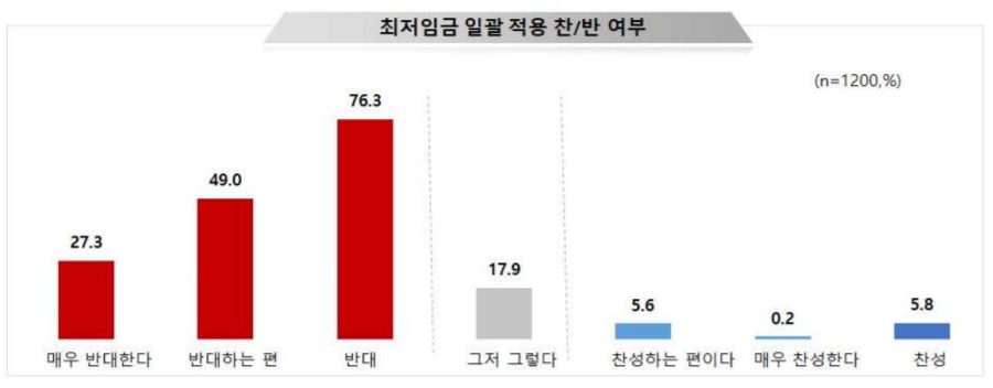 원커피숍 이미지
