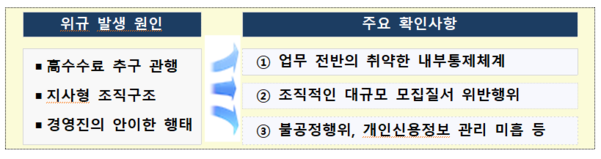 리더스코리아 주식회사 이미지