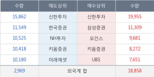 씨앤피테크 이미지