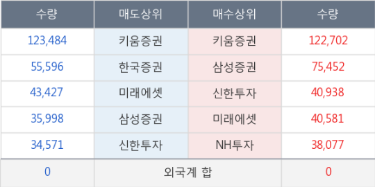 씨앤피테크 이미지