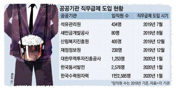 동서무역 이미지