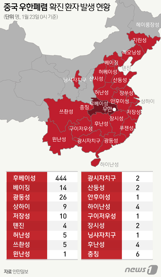 (주)태풍투자 이미지