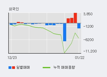 핸즈코퍼레이션(주) 이미지