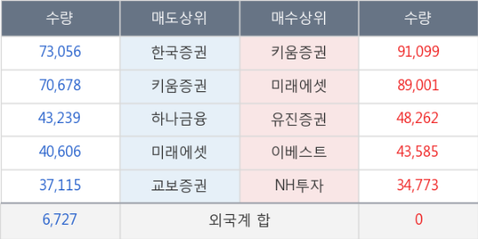 비앤피미디어 이미지