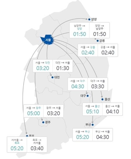 대전터널(부산) 이미지