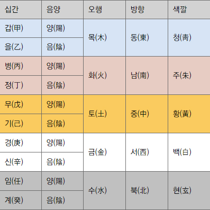 색깔 이미지