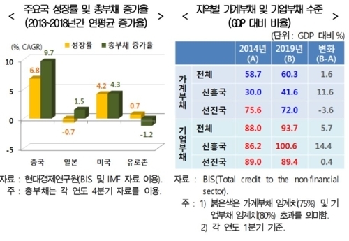 글로벌경제연구원 이미지