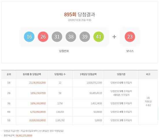 로또 이미지
