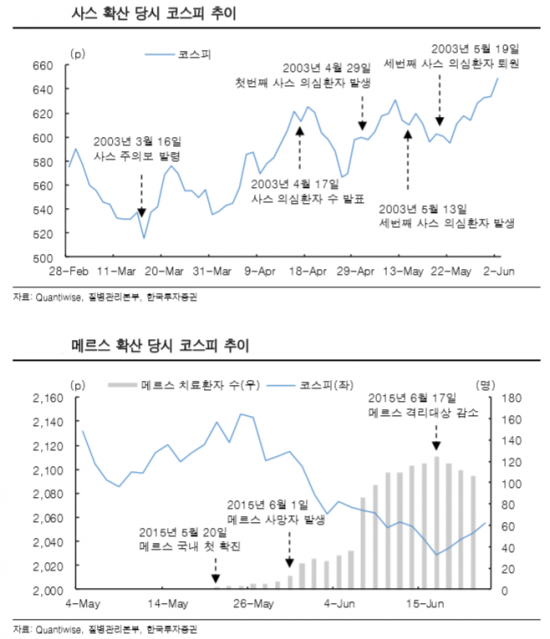 동인글로벌 이미지
