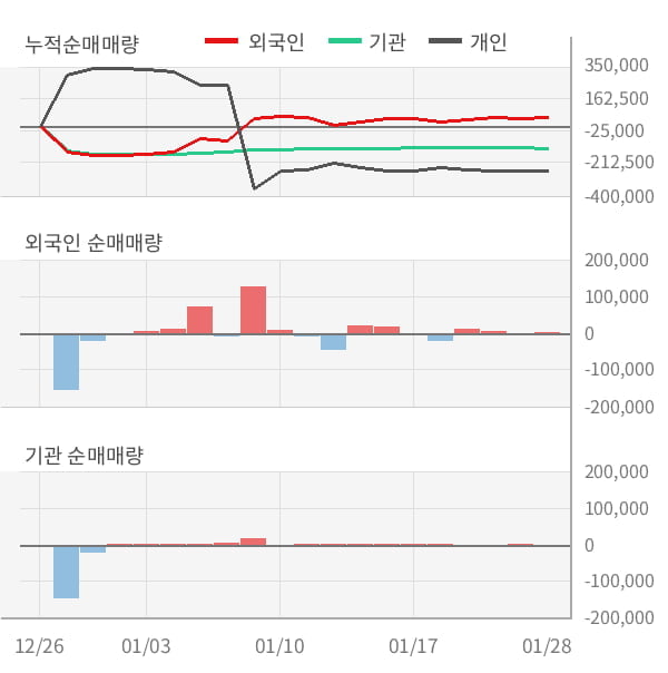 에이치티케이 이미지