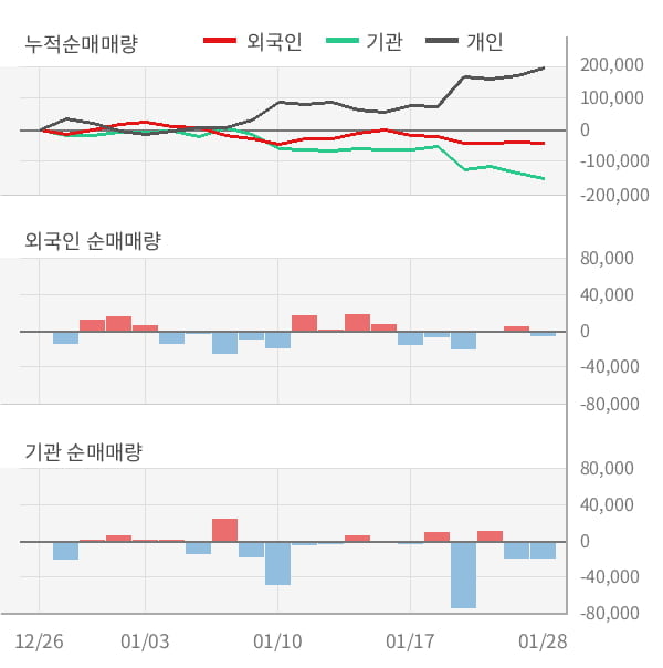 주식회사 팜스코 이미지