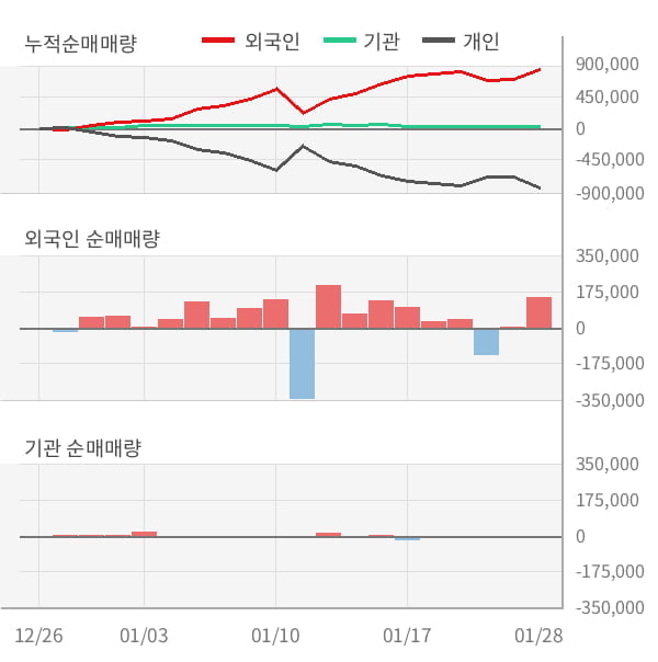 (주)화신정공 이미지