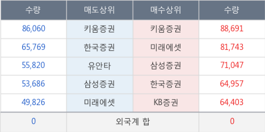 티케이컴퍼니 이미지