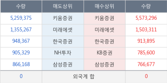 티케이네트웍스 이미지