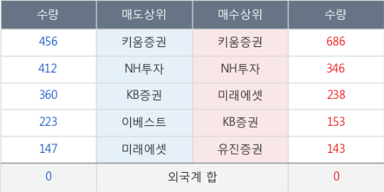 티케이네트웍스 이미지
